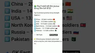 🌍 विश्व में सबसे बड़ी सेना (Active Army) किन देशों की है?Top Countries by Active Army Strength #gk