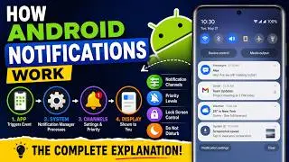 Understanding Android Notifications: Functionality, History, & Customization | Geeksphere + IT Tech