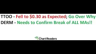 #TTOO #DERM - HOT STOCK Technical Analysis