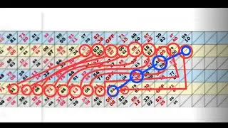 Shillong teer 26/08/2025 hit House ending lines
