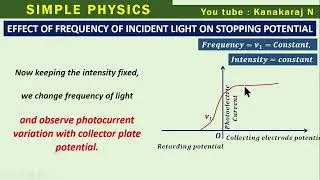 2 1 EFFECT OF FREQUENCY OF INCIDENT LIGHT ON STOPPING POTENTIAL