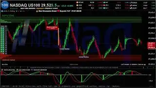 🔴 NASDAQ US 100 INDEX NDQUSD Live Trading - Best Forex Strategy