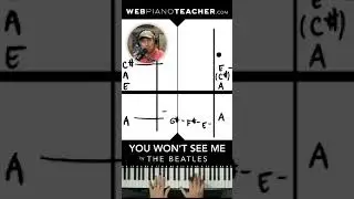 How to play You Wont See Me by the Beatles on the Piano with Shawn Cheek
