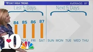 Cassie makes 'Frozen' references during her weather segment on May 22, 2021