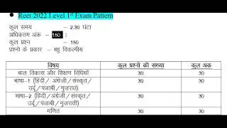 Reet syllabus 2022