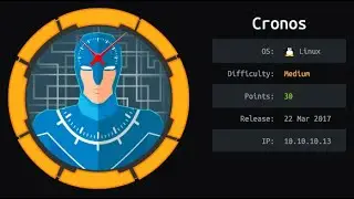 Laravel PHP Framework | CTF Walkthrough