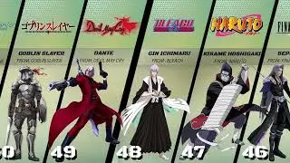 The Best 100 Anime Characters With Swords of All Time ( By Voting)