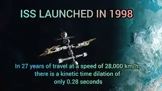 Time dilation in the international space station #iss #timedilation #Einsteinspecialrelativity #nasa