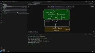Building a self-hosted analytics service pt. 1
