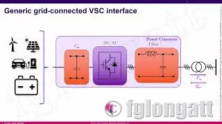 Кривая мощности или PQ-кривая электронных преобразователей мощности #VSC Введение для неинженеров