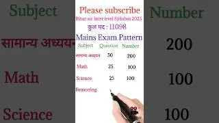 Bihar Ssc Inter level Mains Syllabus 2023|BSSC 10+2 cutoff #shortsfeed #shorts #vacancy #viral