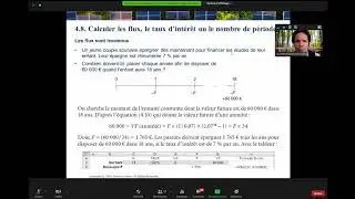 Finance d'entreprise - Chapitre 4 (3/3)