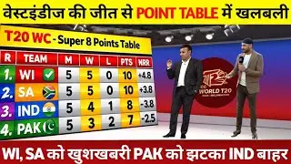 T20 WORLD CUP 2026 POINTS TABLE: वेस्टइंडीज की जीत से पॉइंट्स टेबल में मचा बवाल