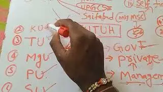 CPGET 2024 | ఈ okka Video చూసి Web Options pettandi 🤝☝️Must Watch