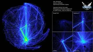 Elite Dangerous Exploration Activity (with decay) March 2021 (3307)
