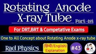 Rotating anode X-ray tube in hindi | Introduction and Principle in hindi 