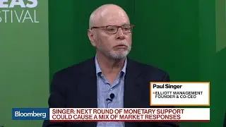 Paul Singer Sees Significant Market Downturn Ahead