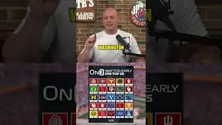 Early Top 25 Rankings For 2026...👀