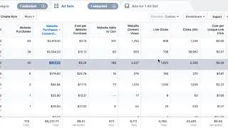KPIs to watch for on Facebook Video Ads