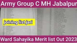 MH Jabalpur Ward Sahayika  Merit list Out!! Jabalpur Ward Sahayika Merit list jari!!
