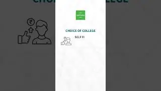 Education Loan vs Self Financing: Which is the Best Option for You? | #StudentLoans