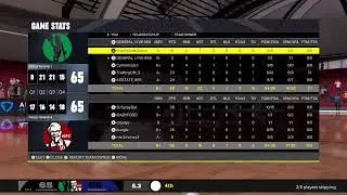 NBA 2K26 pro am season 4 session 10. Hotch LYVE SAM k's and ALLSTATE
