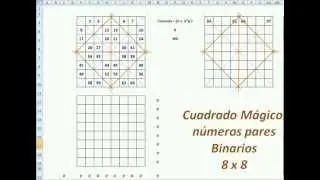 Cuadrado Magico 8x8
