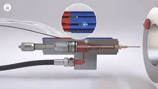 ABNOX Metering Valve AXDV-C • Animation