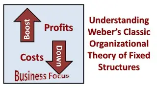 Understanding Weber&rsquo;s Classic Organizational Theory of Fixed Structures
