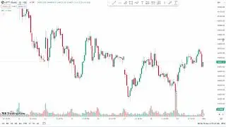 NIFTY BANKNFTY FINNIFTY LEVELS AND TARGET FOR  3 OCTOBER 2022 TUESDAY