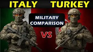 Italy vs Turkey Military Power Comparison 2026 | Full Comparison