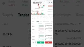 New Coin (Crypto) Baby GROK (BABYGROK) has been listed On Gate.Io
