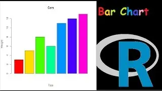 R Program Bar Chart Color