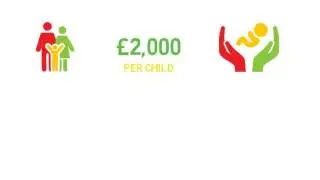 Tax Free Childcare - New Government scheme to help working parents with childcare cost