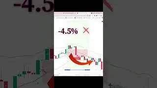 I Paid $149 For This Trading Strategy... Worth Every Penny 💰