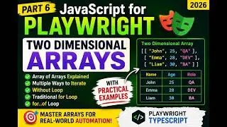 7. Two Dimensional Arrays in JavaScript | Array of Arrays Explained | Playwright TypeScript 2026