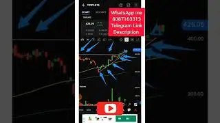 Tinplate Stock Nice Chart Pattern | #shorts | #stockmarket | #tinplate
