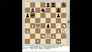 Indjic, Aleksandar vs Asis Gargatagli, Hipolito | 6th Sharjah Masters 2023, UAE R7.24 #chess