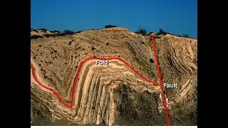 Crustal deformation (Structural geology), Lecture 13
