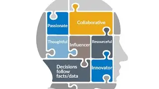 Health Impact Assessment Policymaker Profile