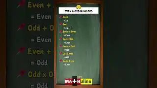 Even vs Odd Numbers: Fast Identification Trick