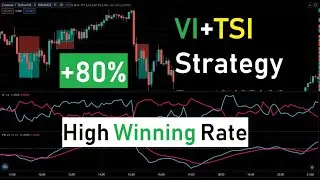 🔴 How to Win +80% of Your Trades | Vortex + True Strength Strategy