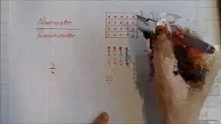 The Vocabulary of Fractions and Percentages