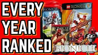 Рейтинг всех выпусков LEGO Bionicle за каждый год