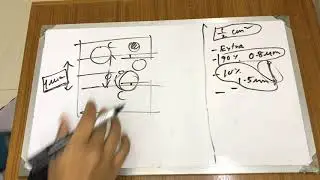 Fault Tolerance System - Chip Yield Calculation