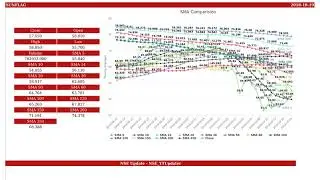 Sunflag Iron and Steel Company, NSE ID - SUNFLAG, BSE ID - 500404  Dt. 2018-10-19