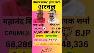 अरवल बिहार विधानसभा 2020 का परिणाम | Arwal Bihar Vidhan sabha election result 2020 #shorts