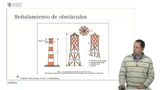 Ingenier&iacute;a Aeroportuaria. Se&ntilde;alamiento de obst&aacute;culos | 104/123 | UPV