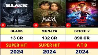 TOP 50 AMAZING HORROR Film in India || All horror Movies List||2D World comparison data