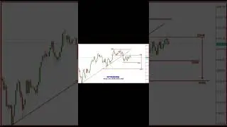 GOLD : 4H CHART ANALYSISFOR MORE INFO :KFTRADING